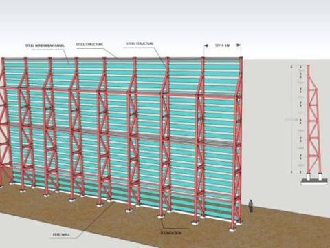 Sistema de valla para arena en desiertos y playas 